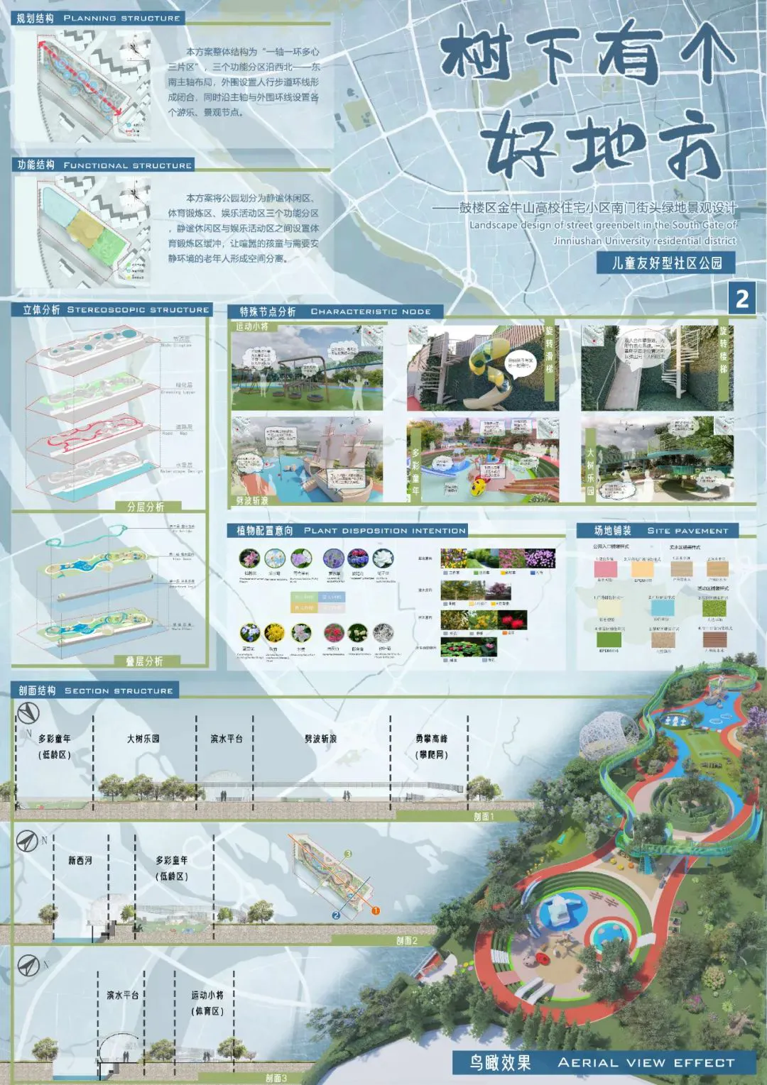 为什么模拟训练是篮球发展的重要环节_2